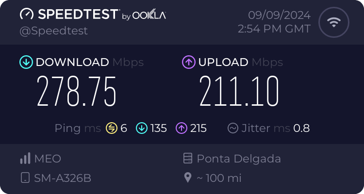 Speedtest.net result