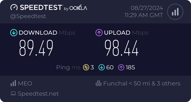 Speedtest.net result