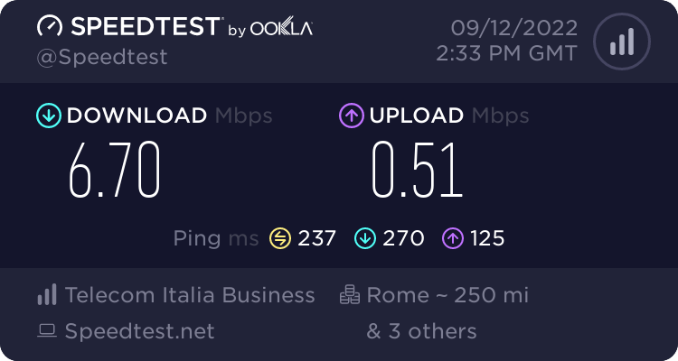 Speedtest.net result