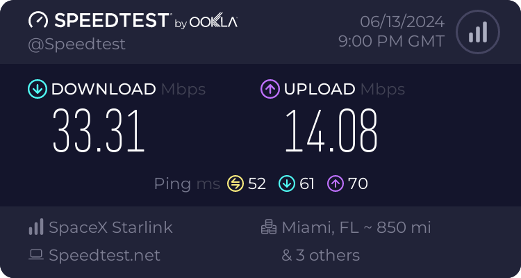 Speedtest.net result