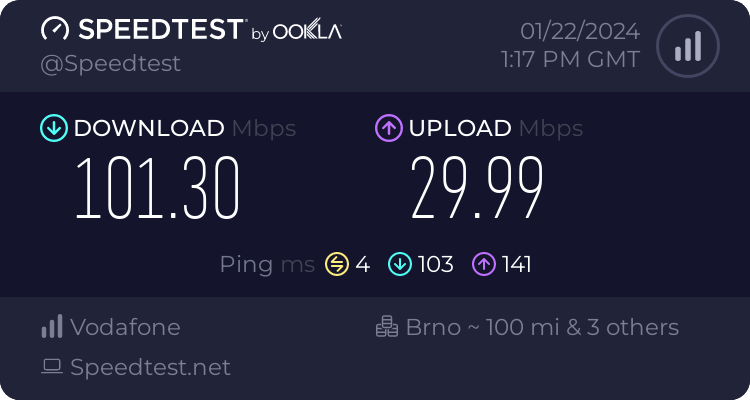 Speedtest.net result