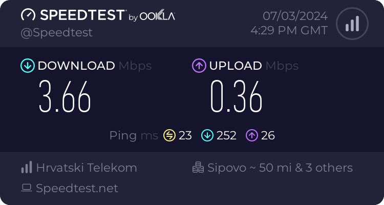 Speedtest.net result