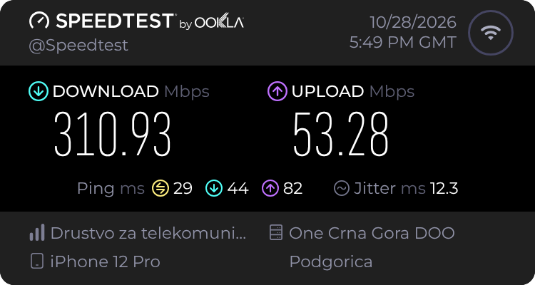 Speedtest.net result