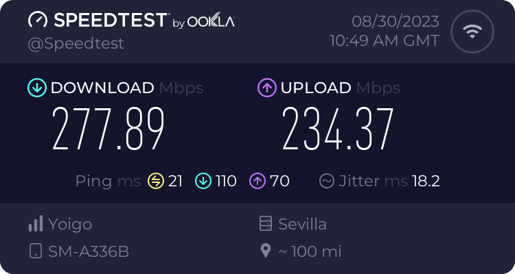 Speedtest.net result