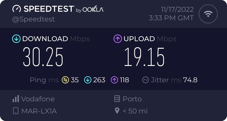 Speedtest.net result