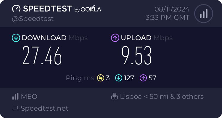 Speedtest.net result