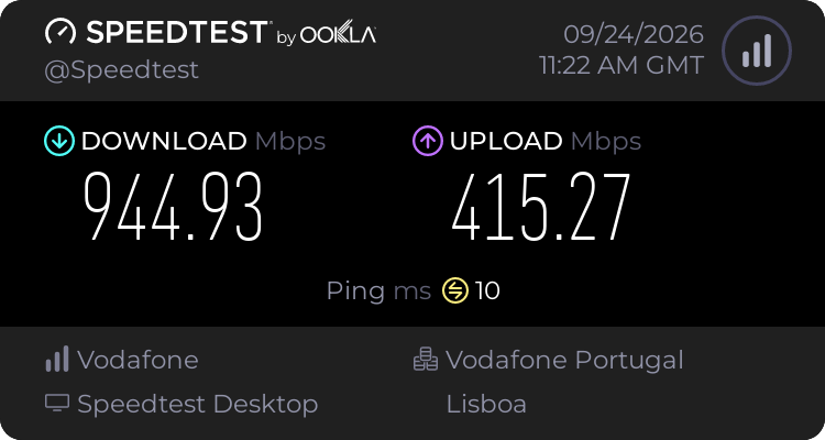 Speedtest.net result