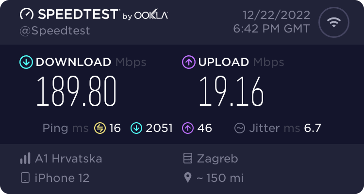 Speedtest.net result