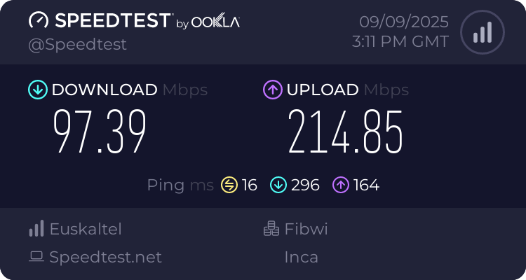 Speedtest.net result