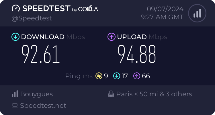 Speedtest.net result