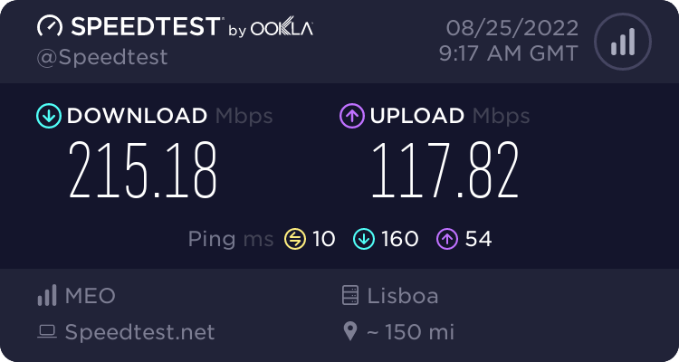 Speedtest.net result