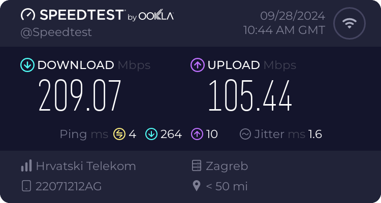 Speedtest.net result