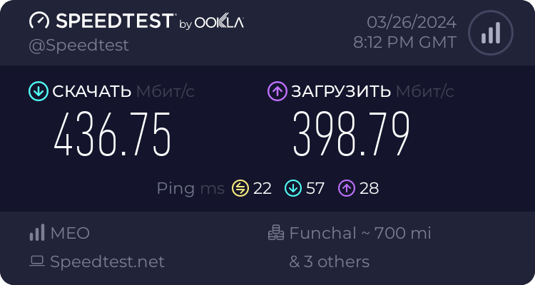 Speedtest.net result