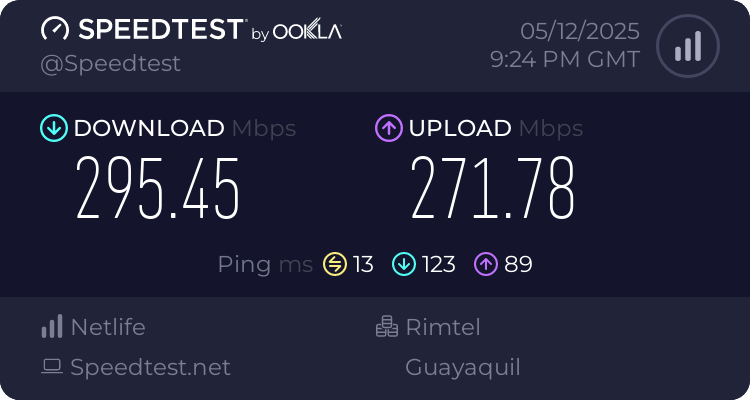 Speedtest.net result
