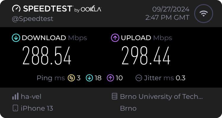 Speedtest.net result