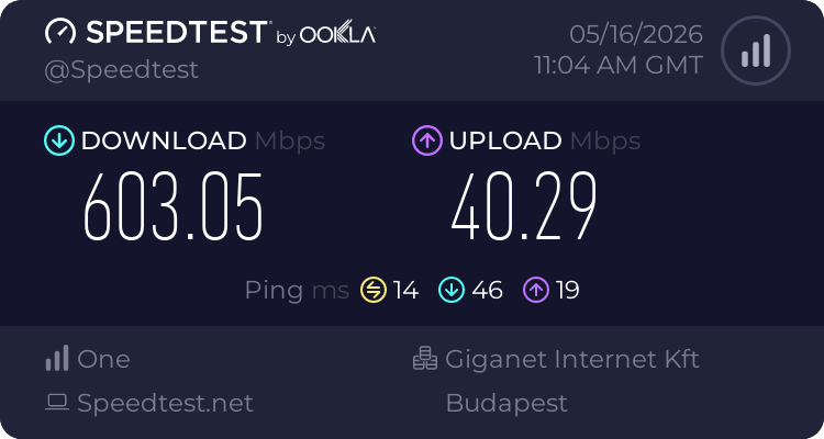 Speedtest.net result