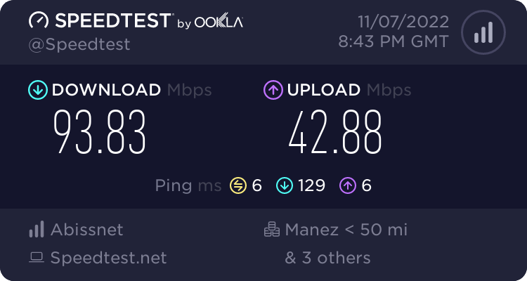 Speedtest.net result