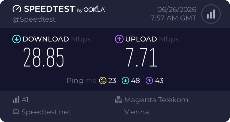 Speedtest.net result