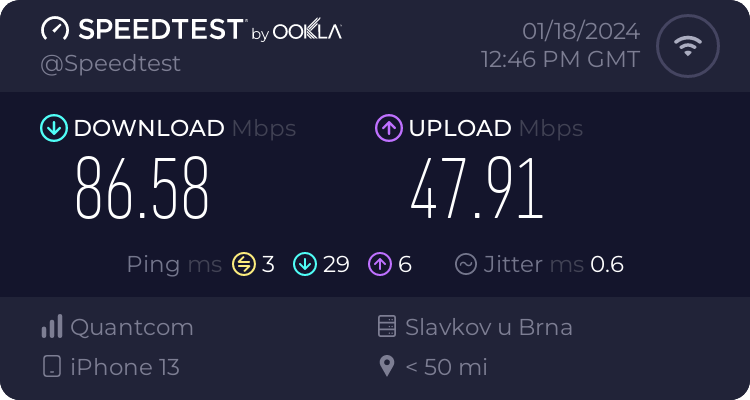 Speedtest.net result