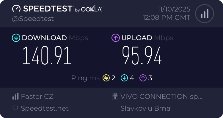 Speedtest.net result