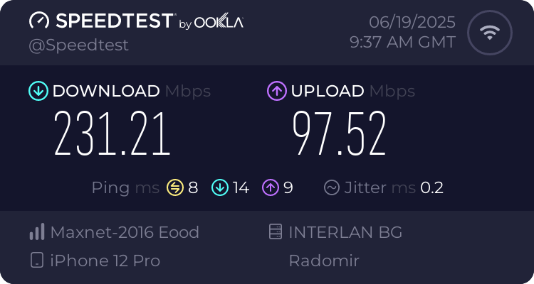 Speedtest.net result