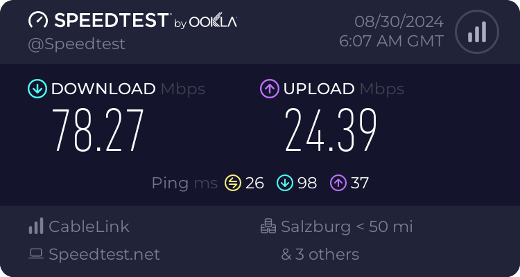 Speedtest.net result