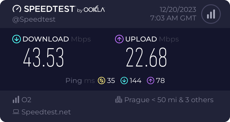 Speedtest.net result