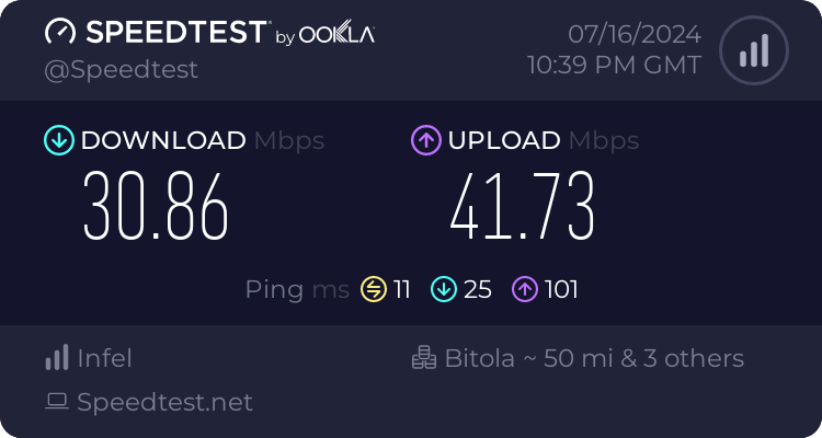 Speedtest.net result