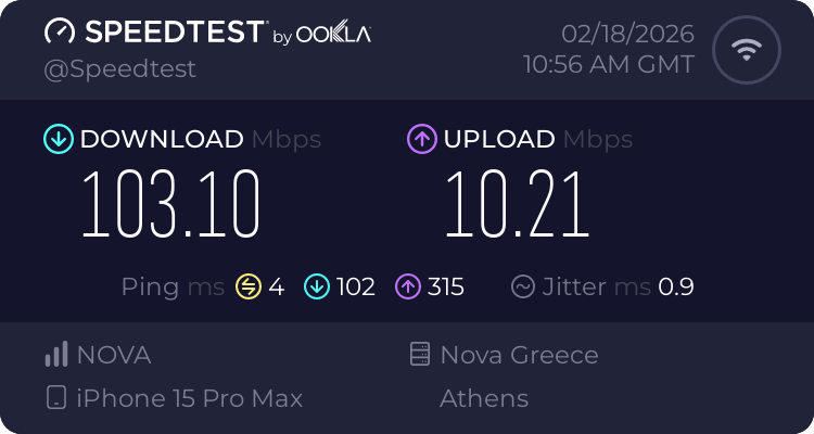 Speedtest.net result