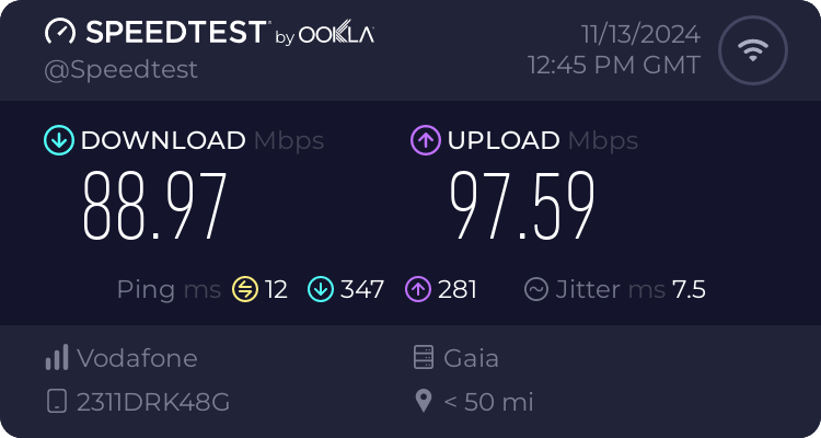 Speedtest.net result