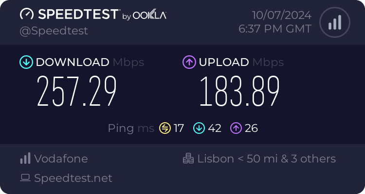 Speedtest.net result