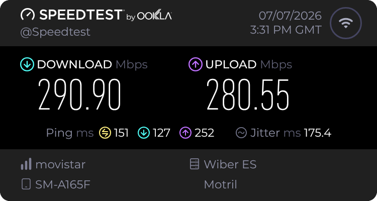 Speedtest.net result