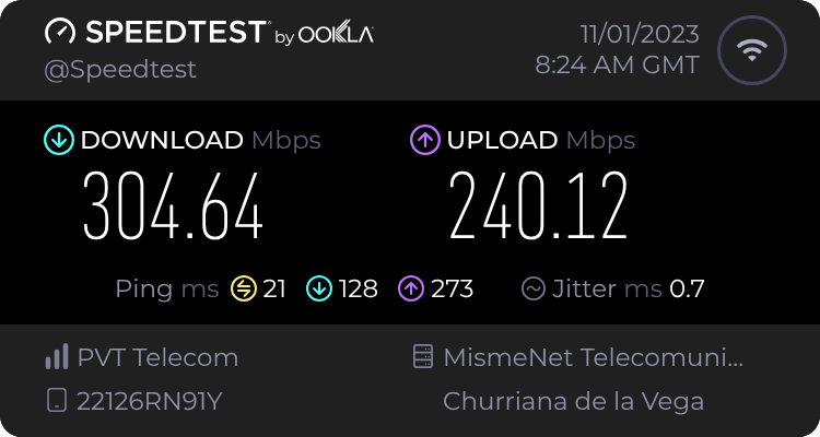 Speedtest.net result