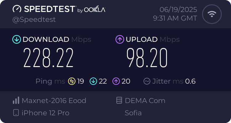 Speedtest.net result