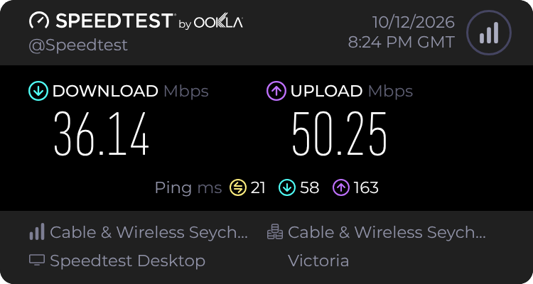 Speedtest.net result