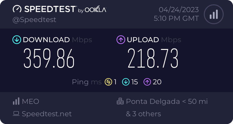 Speedtest.net result