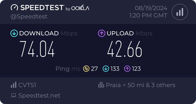 Speedtest.net result