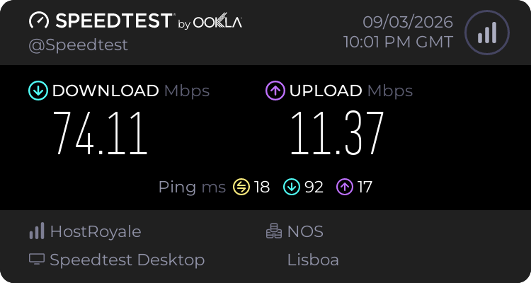 Speedtest.net result