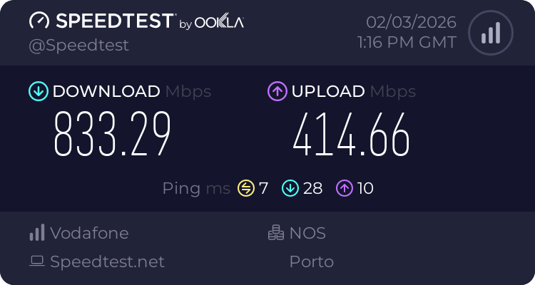 Speedtest.net result