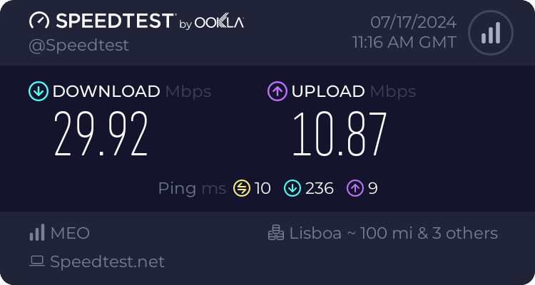 Speedtest.net result