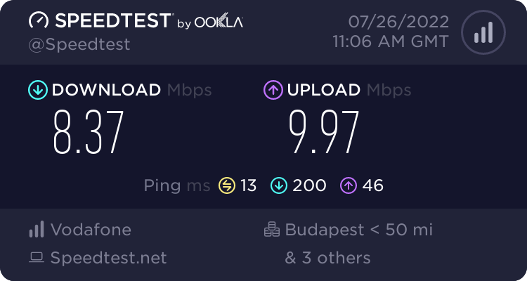 Speedtest.net result