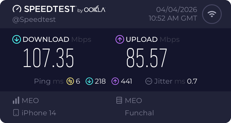 Speedtest.net result