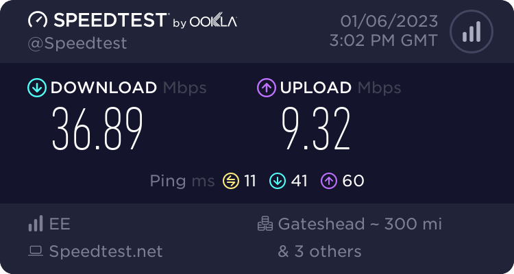 Speedtest.net result