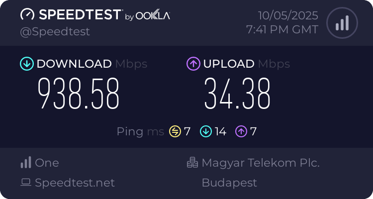 Speedtest.net result