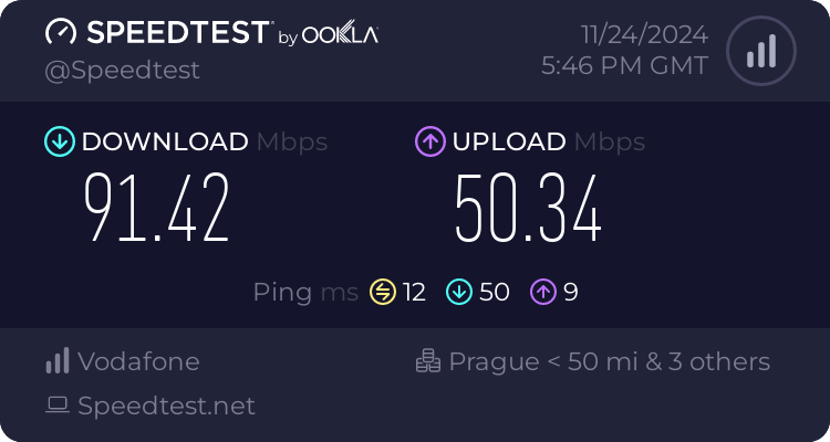 Speedtest.net result