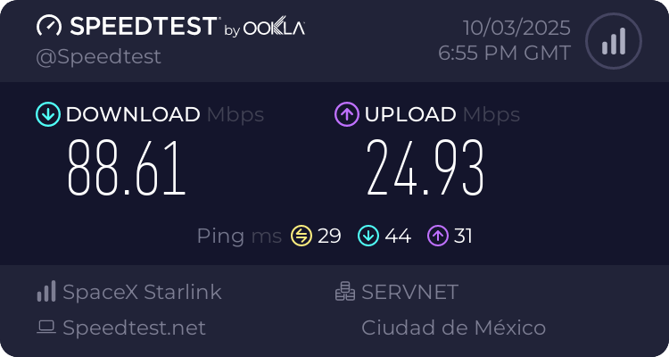 Speedtest.net result