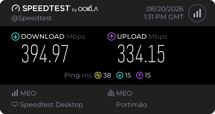 Speedtest.net result