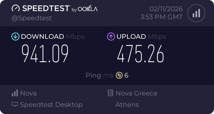 Speedtest.net result