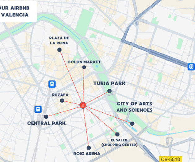 Nomad's Triangle ➔Central Park • Ruzafa • Turia