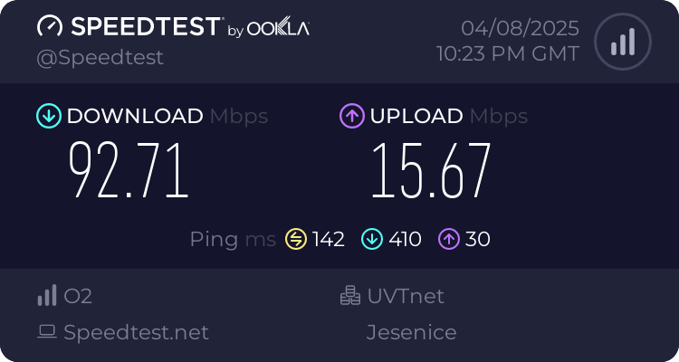 Speedtest.net result